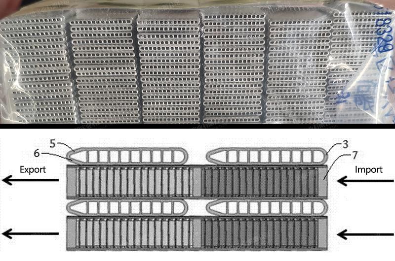 Micro channel flat tubes are an important part of all aluminum microchannel heat exchanger of automobile air conditioner. They are the core component carrying refrigerant. They are often prepared by extrusion. The aluminum flat tube formed by hot extrusion often has bending and twisting problems at the outlet of the extrusion die. Therefore, the aluminum flat tube can be used for the assembly of microchannel heat exchanger only after cold rolling and sizing,  The range of cold rolling reduction in cold rolling sizing is usually 2% ~ 10%. In the assembly of heat exchanger, the process of high-temperature annealing will lead to abnormal large grains in the structure of cold-rolled aluminum flat tube, which will lead to the decline of mechanical properties of aluminum flat tube. By adjusting the cold rolling reduction, the strength of the annealed aluminum flat tube can be changed, and the corresponding annealed aluminum flat tube has the lowest strength  The depression is called the critical depression. For example, the critical downforce of 3102 and 3003 alloy aluminum flat tubes is 4% and 6% respectively.   The critical downforce of aluminum flat tubes of different alloys is determined by the differences of work hardening behavior of alloys. The work hardening behavior of alloy materials is affected by various structural characteristics such as solute atoms, grain size and second phase particles. Compared with 3102 aluminum alloy, 3f03 alloy contains higher concentration of Mn element and has excellent corrosion resistance  In addition to corrosion resistance, it is found that increasing the content of Mn in aluminum alloy is conducive to improving the strength of the alloy through solid solution strengthening. At present, there are few studies on the microstructure characterization and work hardening behavior of 3f03 aluminum flat tube, so it is impossible to compare the differences of work hardening behavior between 3102 alloy and 3f03 alloy. The microstructure evolution of metals during cold rolling and annealing is one of the key issues that have attracted continuous attention in industrial production. It is found that after cold rolling deformation, there is residual strain in the structure in the form of dislocation in the alloy. The dislocation structure remaining in the grain structure determines the evolution behavior of the grain structure in the subsequent annealing process. Due to the different work hardening behavior, different grain structure characteristics will appear in the two alloys during cold rolling / annealing under the same conditions.   (1) the average grain long short axis ratio of 3102 3f03 micro channel flat tubes is 1 5 ～ 1. In the range of 6, the average grain size of 3f03 extruded aluminum flat tube is large. After 5% cold rolling, the grain structure of 3102 aluminum flat tube reinforcement has a high degree of work hardening. After annealing at 600 ℃ / 3 min, abnormal large grains appeared in the microstructure of the two alloy aluminum flat tubes.  (2) the constitutive model with strain strengthening correction term can accurately calculate the stress-strain curve of 3xxx aluminum flat tube material, and can solve the dislocation density and the average free path evolution of dislocations in the process of unidirectional tension.  (3) 3102 micro channel flat tubes have higher Si solid solution concentration and smaller grain size, lower dislocation average free path and higher work hardening rate in the process of plastic deformation. Compared with 3f03 extruded aluminum flat tube, 3102 extruded aluminum flat tube has lower critical downforce.